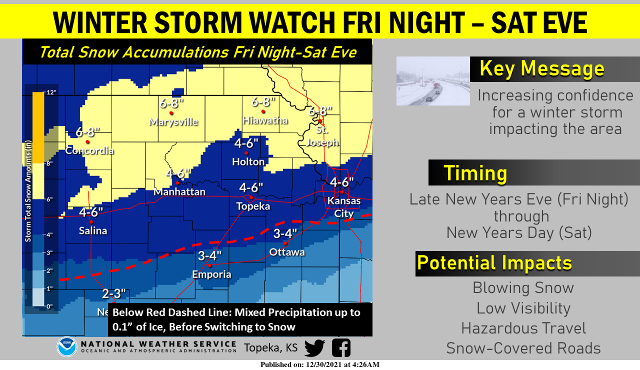 WINTER STORM WATCH